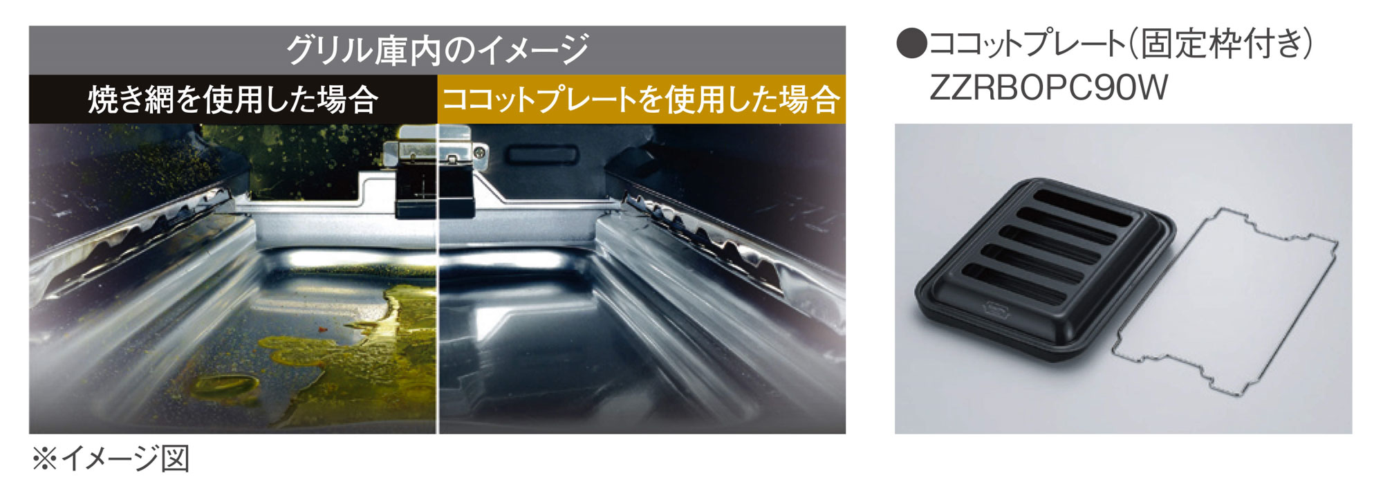 ココットプレート