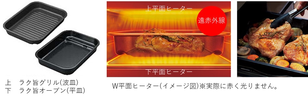 IHクッキングヒーター | クリナップリフレッシュサービス